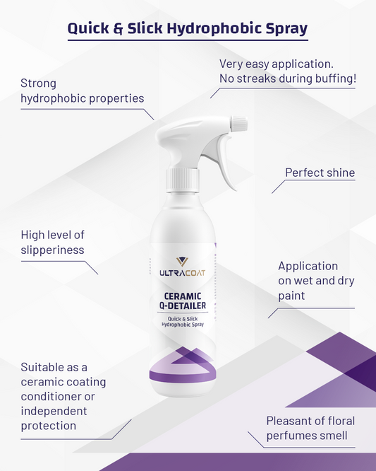 Ceramic Quick Detailer – Quick & Slick Hydrophobic Spray with a high SiO2 content
