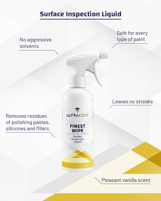 Finest Wipe - Final Car Paint Inspection Liquid for Degreasing and Surface Preparation - Safe and Effective