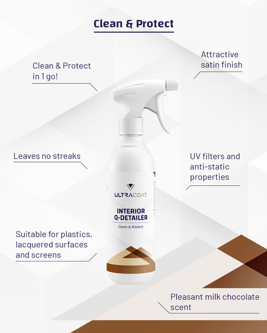 Interior Quick Detailer - Scented Car Interior Cleaner & Protectant