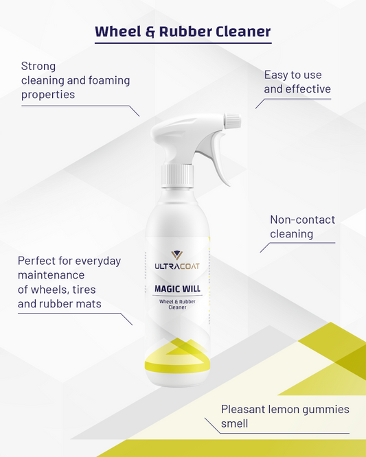 Magic Will - Wheel & Rubber Cleaner for Effective Dirt Dissolution