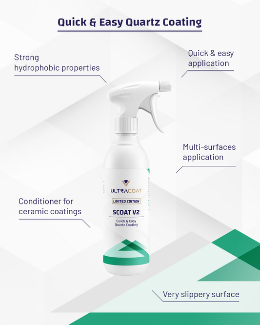 Scoat v2 Limited Edition - SiO2 Coating with Excellent Hydrophobic Properties