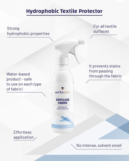 Spotless Fabric 2.0 - Hydrophobic Impregnation for Car Upholstery and Convertible Tops