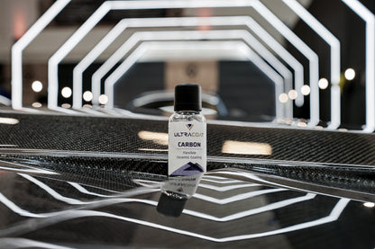 Carbon · SiO₂ Ceramic Paint Coating — 12 Months · Easy Outdoor Application · Two-Layer Option