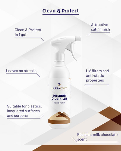 Interior Q-Detailer - Scented Car Interior Cleaner & Protectant