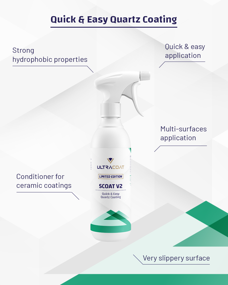 Scoat v2 Limited Edition - SiO2 Coating with Excellent Hydrophobic Properties