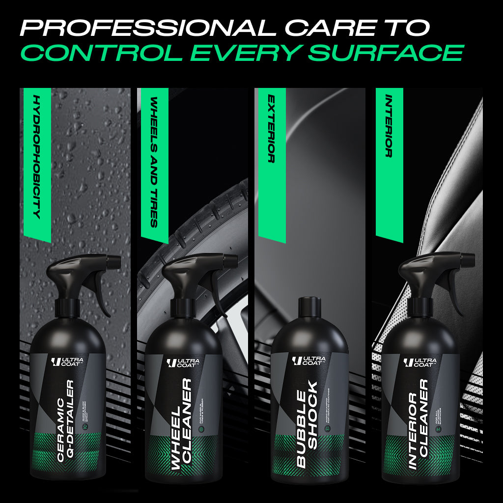 Professional Care To Control Every Surface — Hydrophobicity, Wheels & Tyres, Exterior, Interior categories shown as four vertical panels with their flagship products